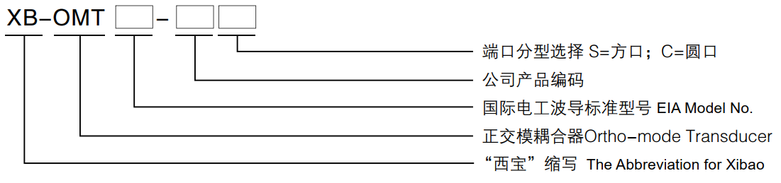 w66.利来(中国区)_来利国际旗舰厅
