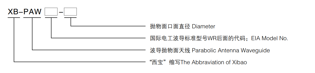 w66.利来(中国区)_来利国际旗舰厅